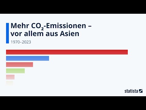 YouTube-Video-Thumbnail