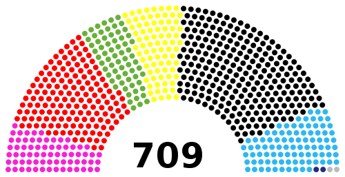 China-Politik Deutschland