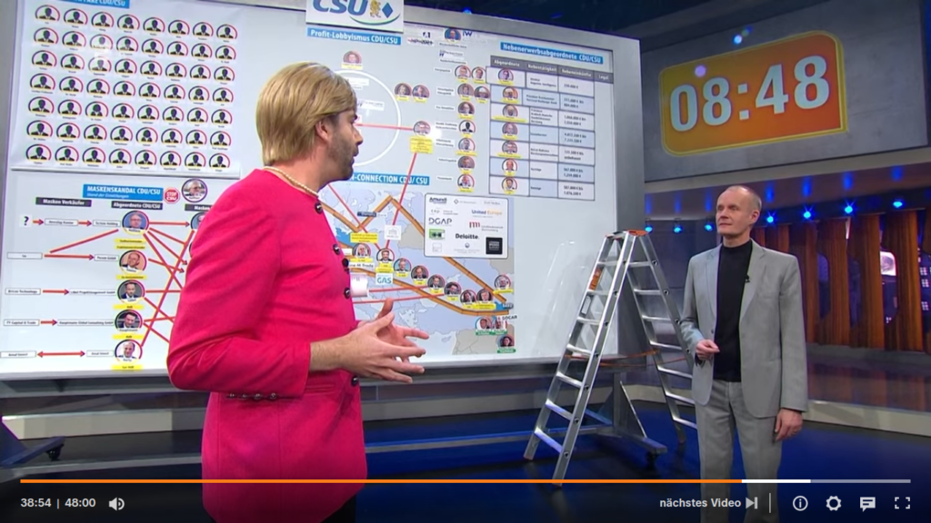 CDU CSU Affären CDU CSU Skandale