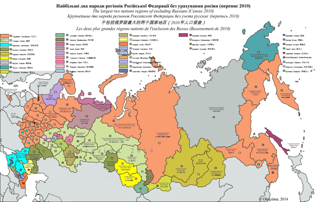 RUssland ethnische Minderheiten Mongolei