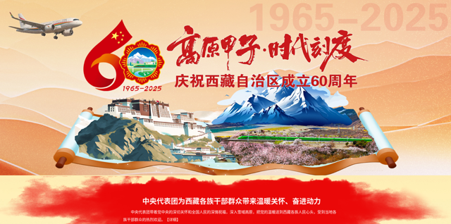Tibet China